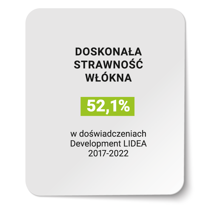 es discover doskonała strawność włókna