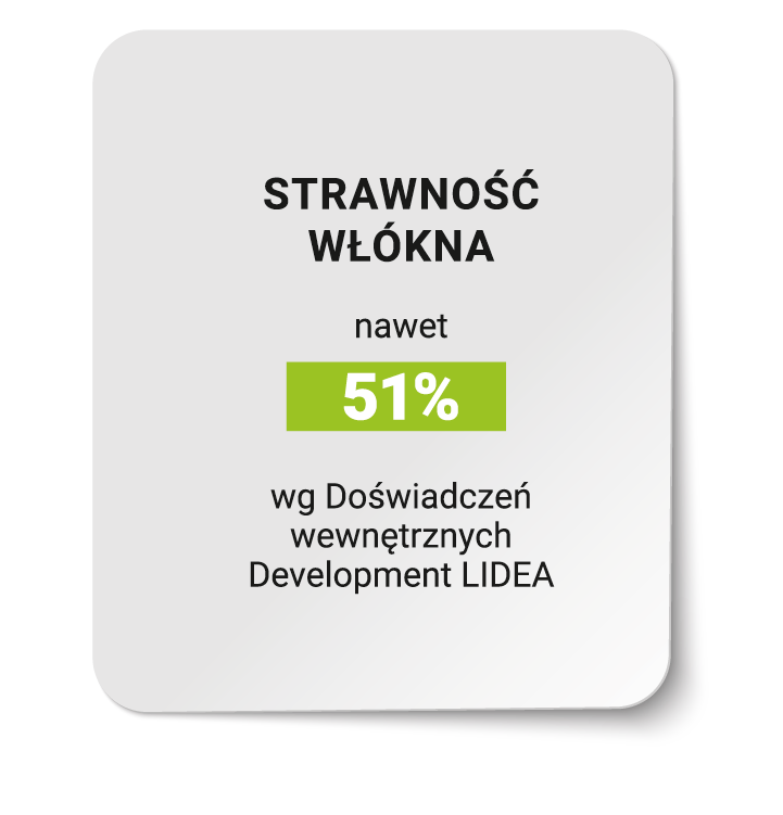 STARWNOŚĆ WŁÓKNA ES ISLANDER