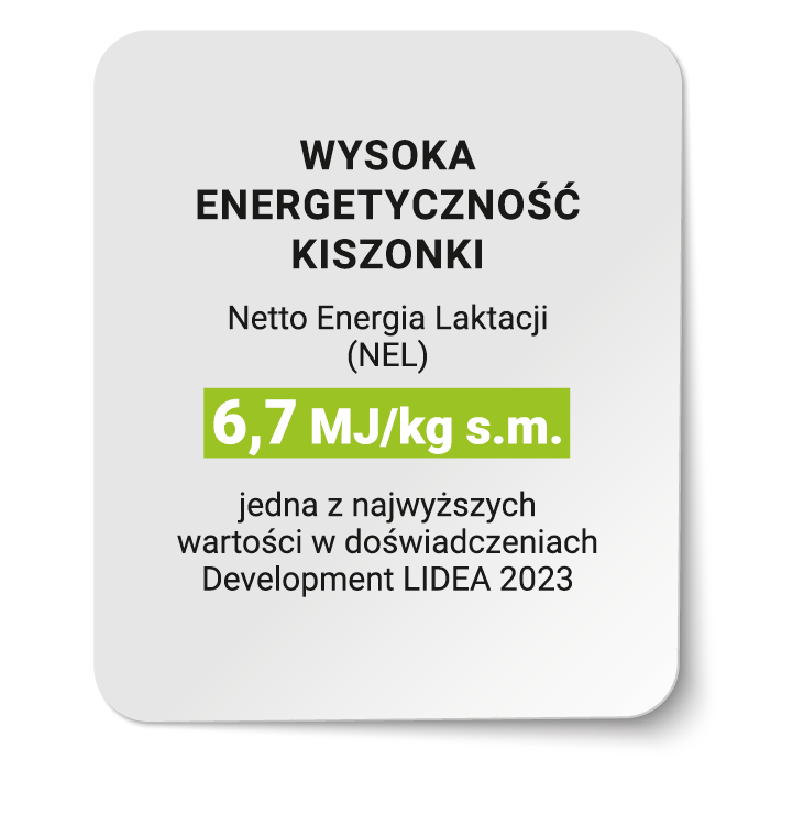 WYSOKA ENERGETYCZNOSC KISZONKI LID2888C