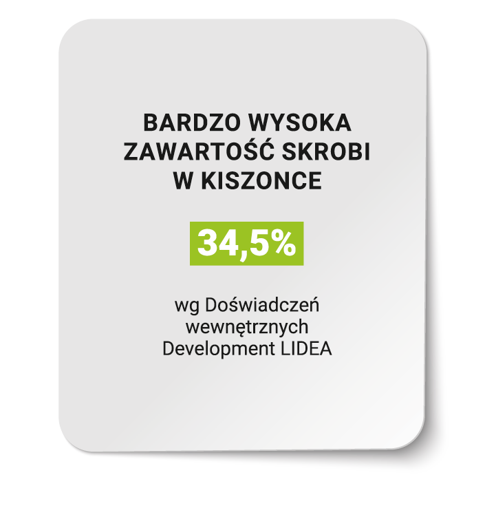 WYSOKA ZAWARTOŚĆ SKROBII LID3620C