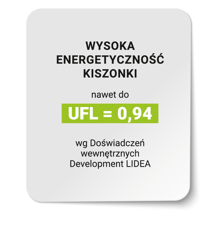 wysoka energetyczność kiszonki es physiker