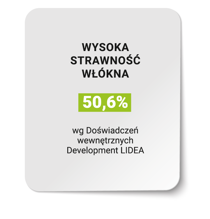 wysoka strawność włókna es recorder