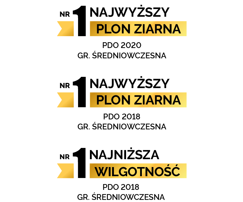 LAURY, WYNIKI ODMIANY ES INVENTIVE