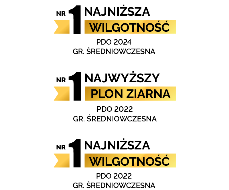 LAURY, NR 1 LID2210C W PLONOWANIU