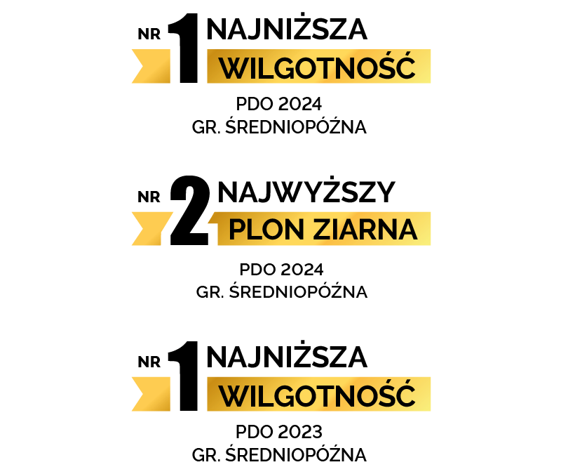 LAURY, NR 1 ODMIANA LID3306C