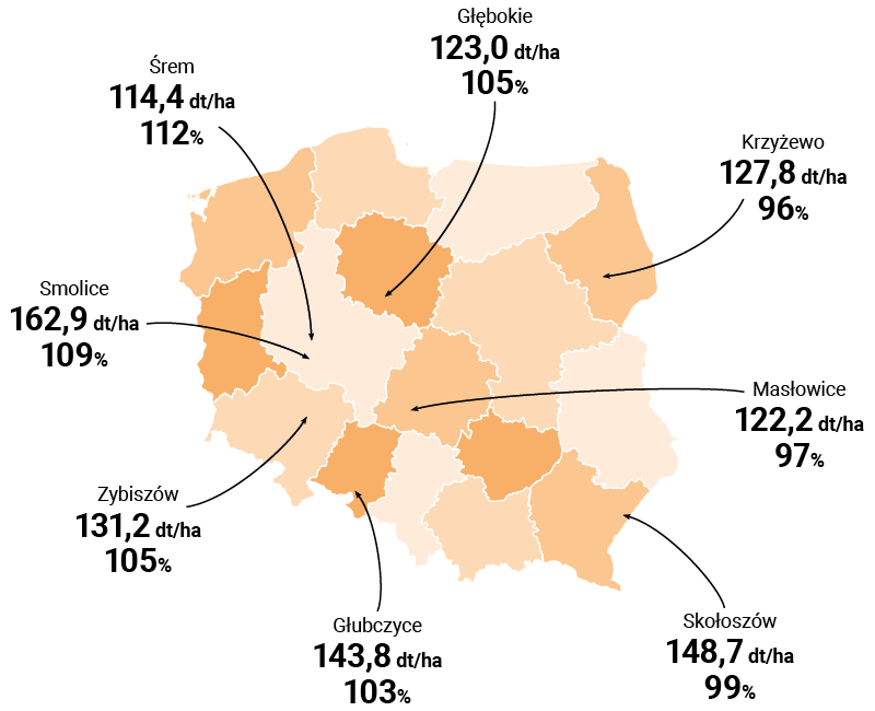 MAPA PLONOWANIA ARBORI CS