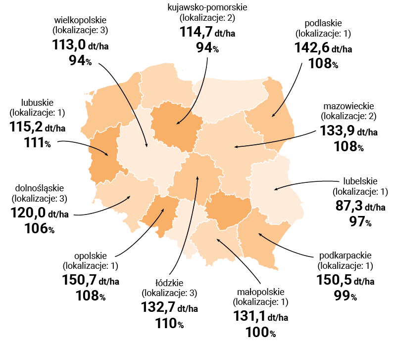 mapa pllonowania grigri cs