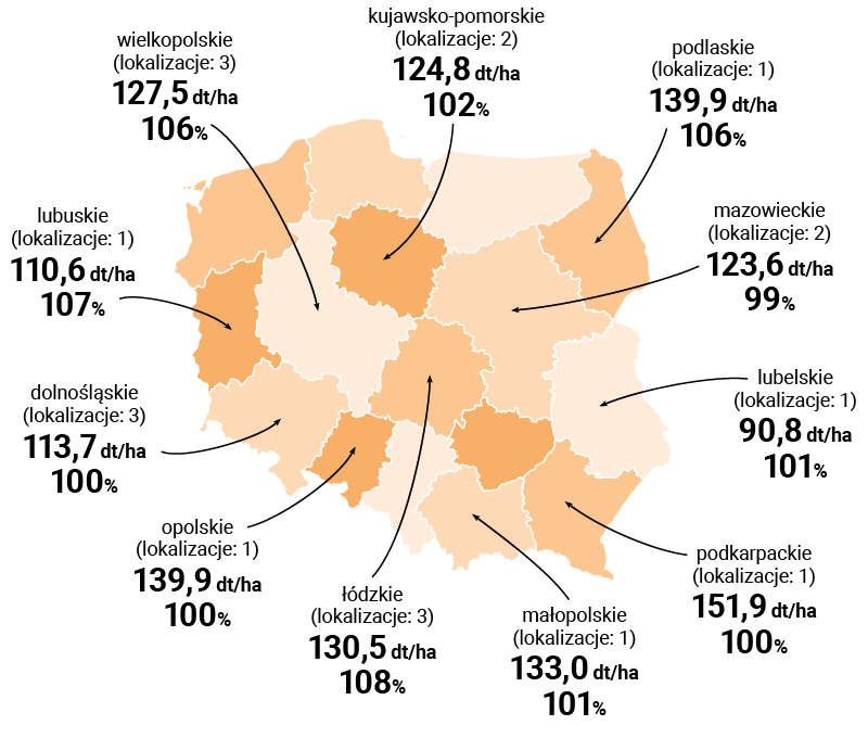 MAPA PLONOWANIA ES INVENTIVE