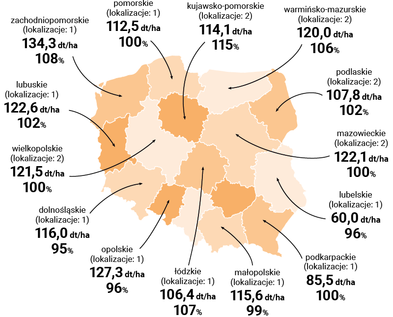 MAPA PLONOWANIA LID1015C