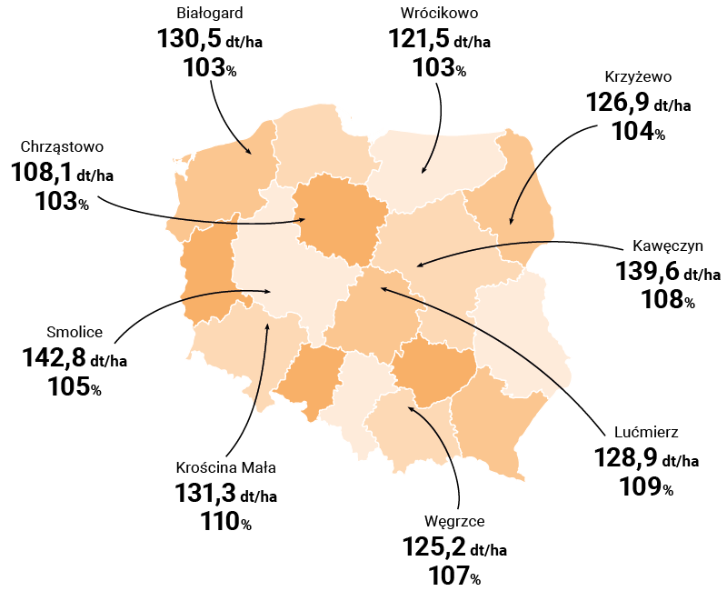MAPA PLONOWANIA LID1145C