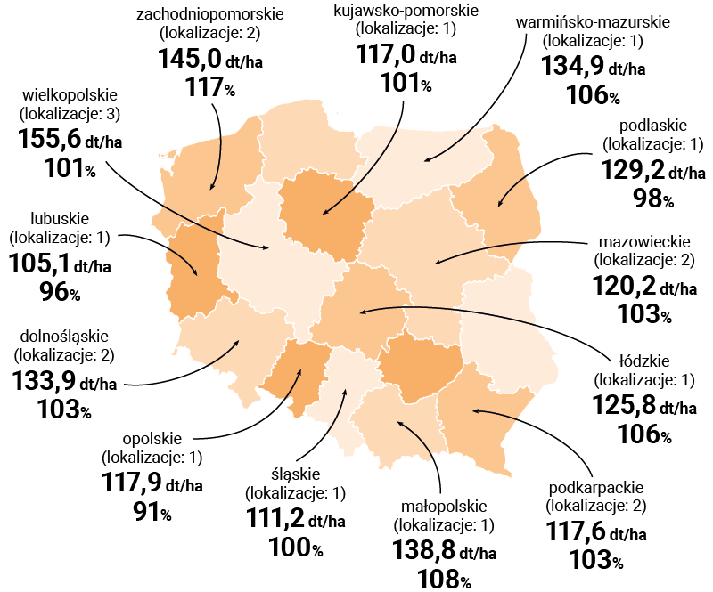 MAPA PLONOWANIA LID1244C