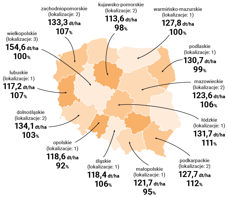 MAPA PLONOWANIA LID2020C