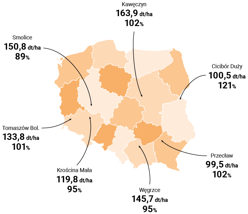 MAPA PLONOWANIA LID3223C