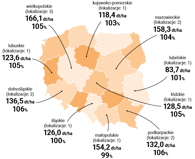 MAPA PLONOWANIA LID3306C