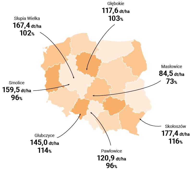 LID4040C MAPA PLONOWANIA
