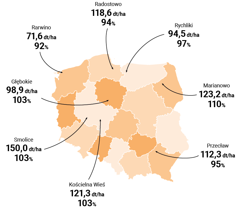MAPA PLONOWANIA LUXURI CS