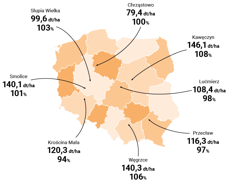 ES MYFRIEND MAPA PLONOWANIA