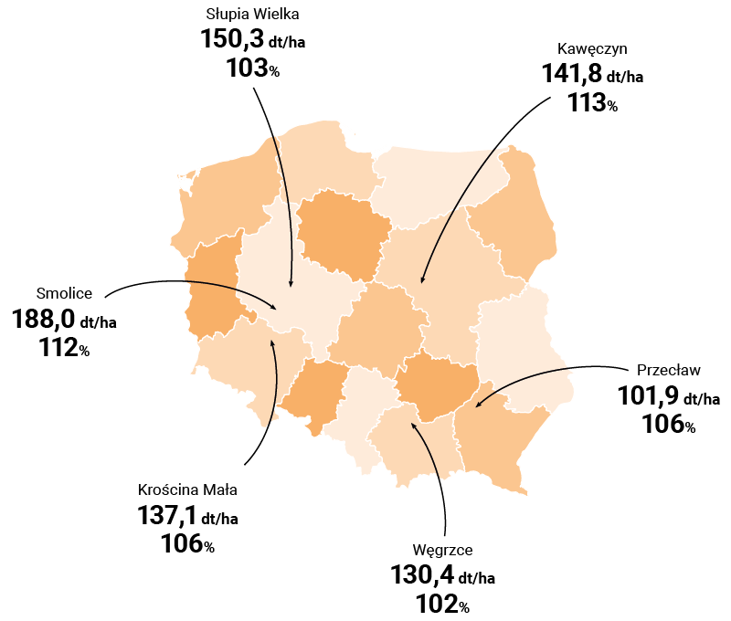 MAPA PLONOWANIA ROCKHAMPTON