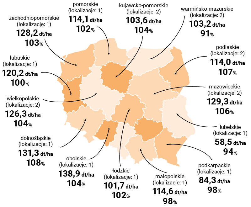 MAPA PLONOWANIA ES SUBMARINE