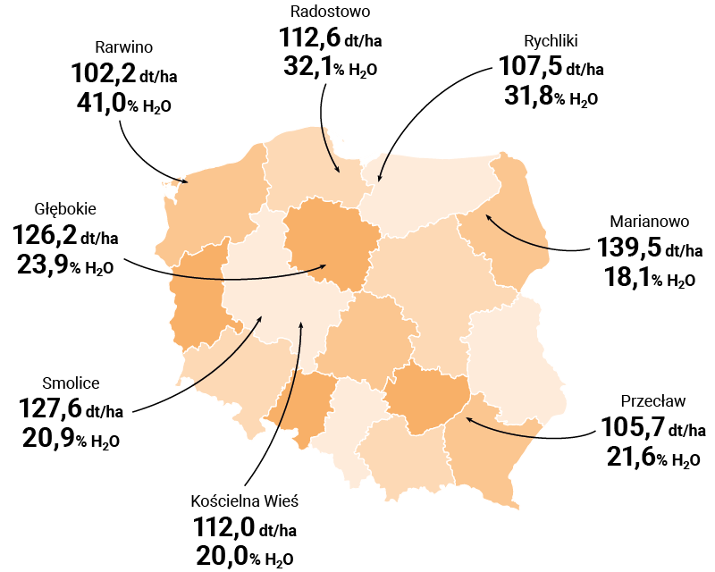 MAPA PLONOWANIA WANTI