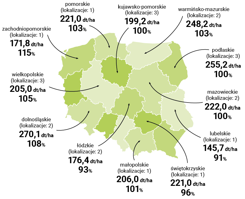 MAPA PLONOWANIA ES BOND