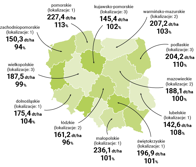 MAPA PLONOWANIA ES FIELDPLAYER