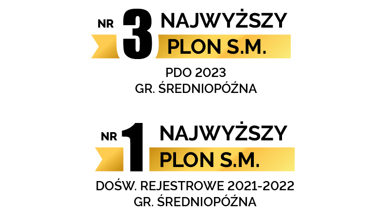 LID3620C NAJWYŻSZE LAURY