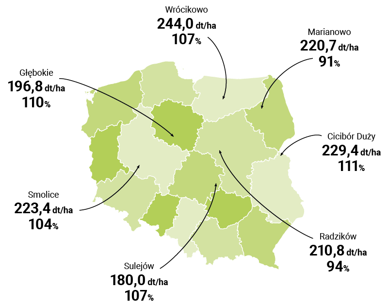 MAPA PLONOWANIA CS ALCHIMI