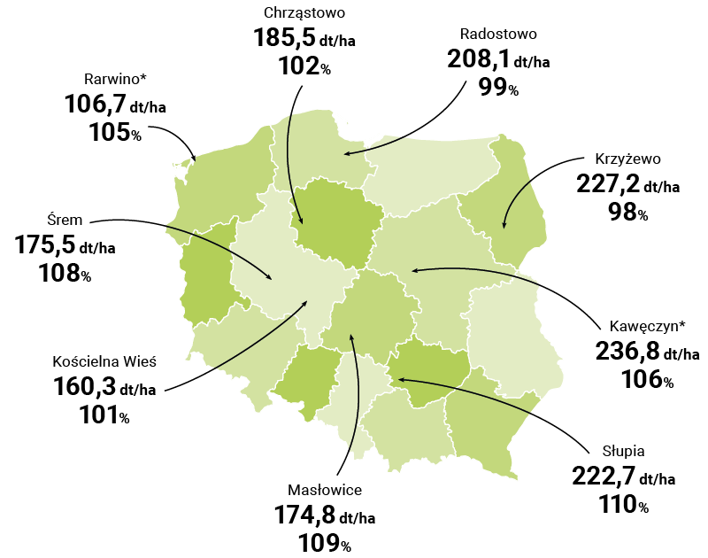 MAPA PLONOWANIA ES DISCOVER