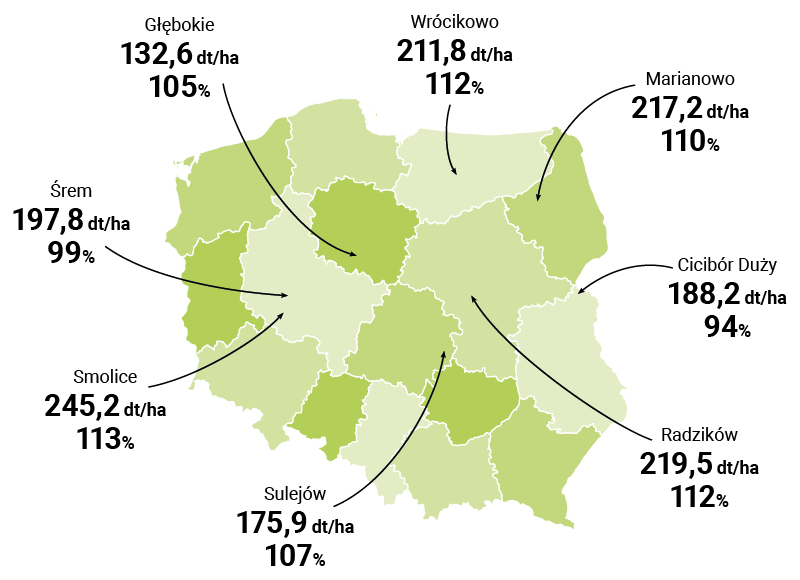 MAPA PLONOWANIA GREYSTONE