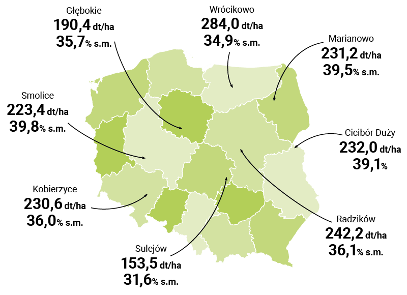 MAPA PLONOWANIA IMPAKTIT