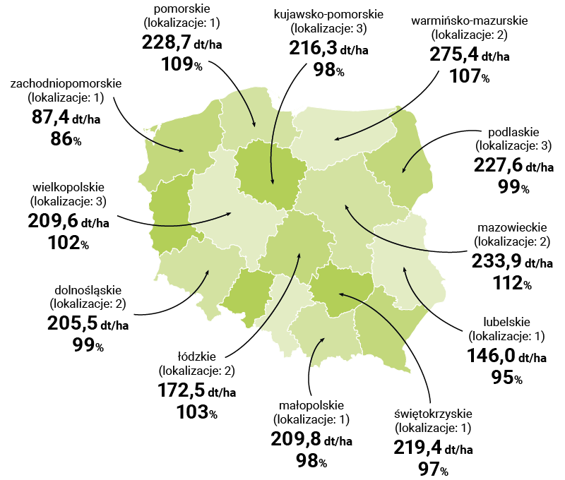 MAPA PLONOWANIA ES JOKER