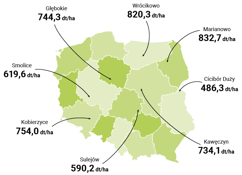 MAPA PLONOWANIA CS KISSMI