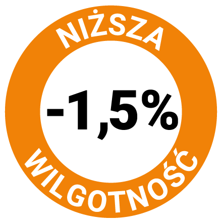 niższa wigotnosc o 1,5%